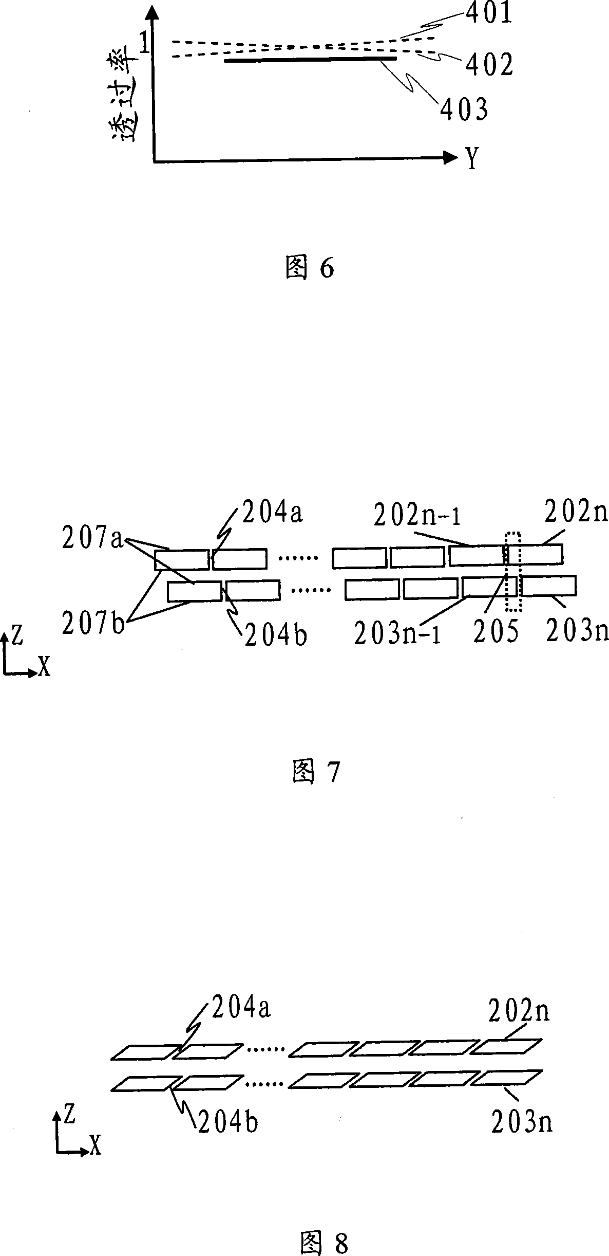 Device for correcting illumination homogeneity