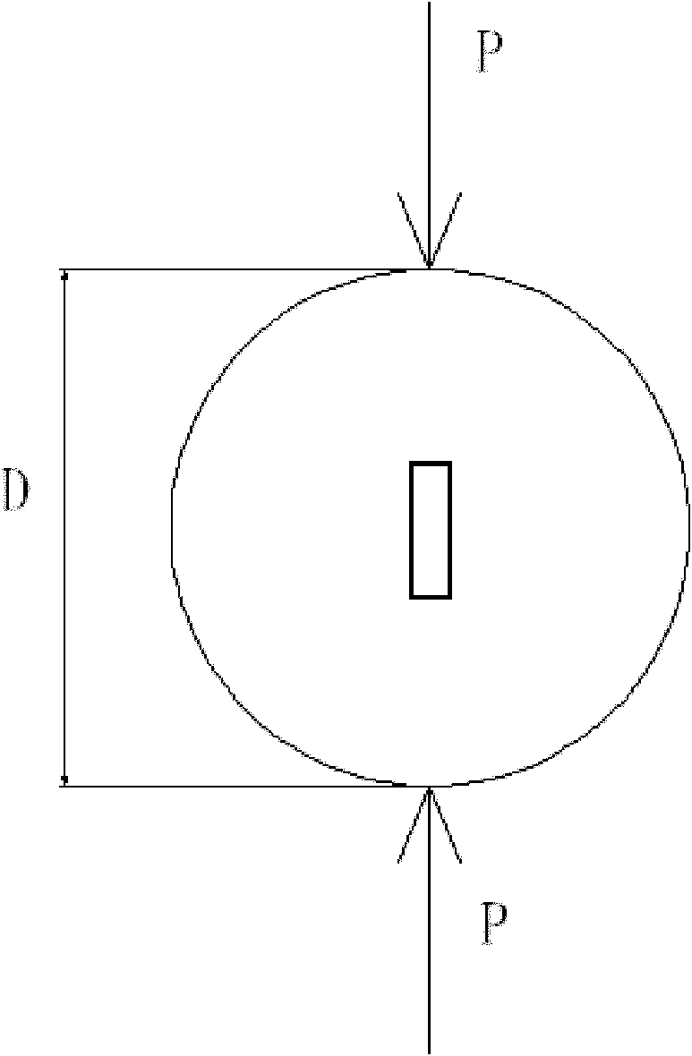 Brazilian split method for measuring elastic parameter of rock under extension condition