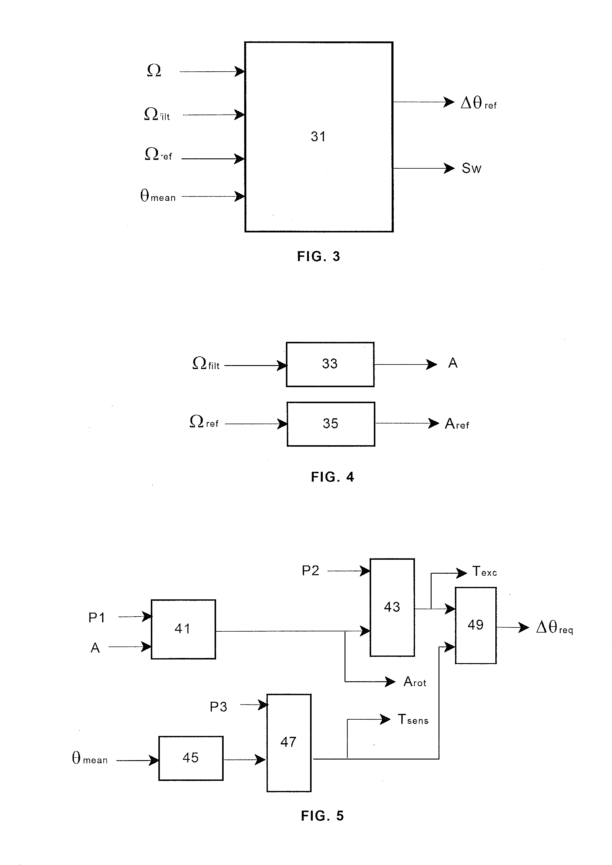 Wind turbine control methods and systems