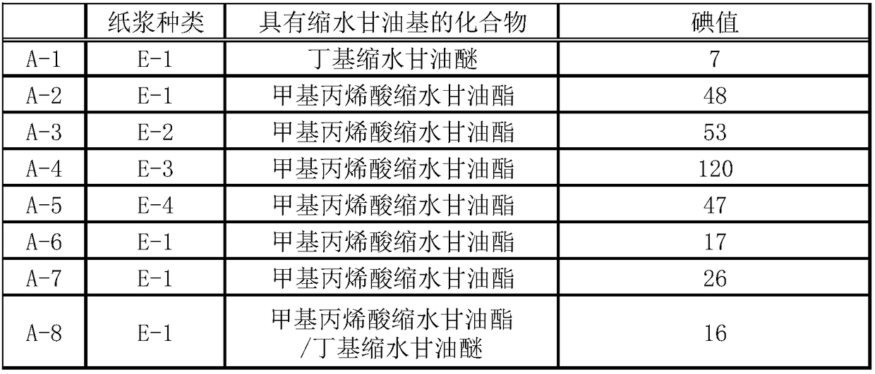 Composition for molded foam and production method therefor, molded foam and production method therefor, and modified cellulose-containing resin composition for molded foam