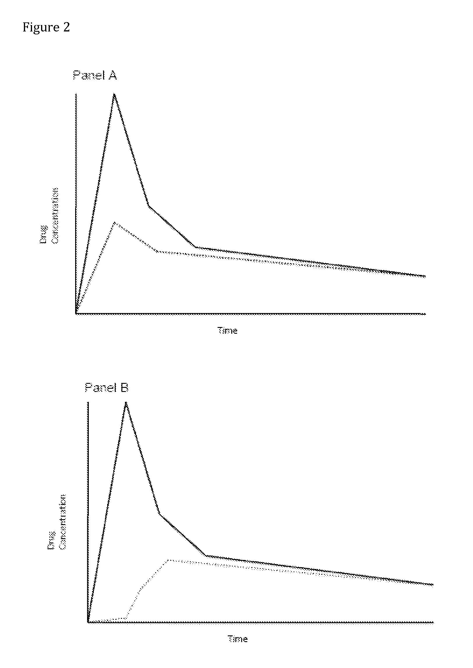 Active agent prodrugs with heterocyclic linkers