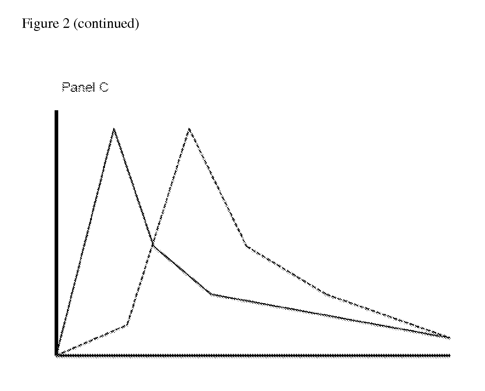 Active agent prodrugs with heterocyclic linkers