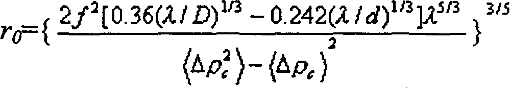 Measuring device and method for atmosphere coherence length in limited inclined range