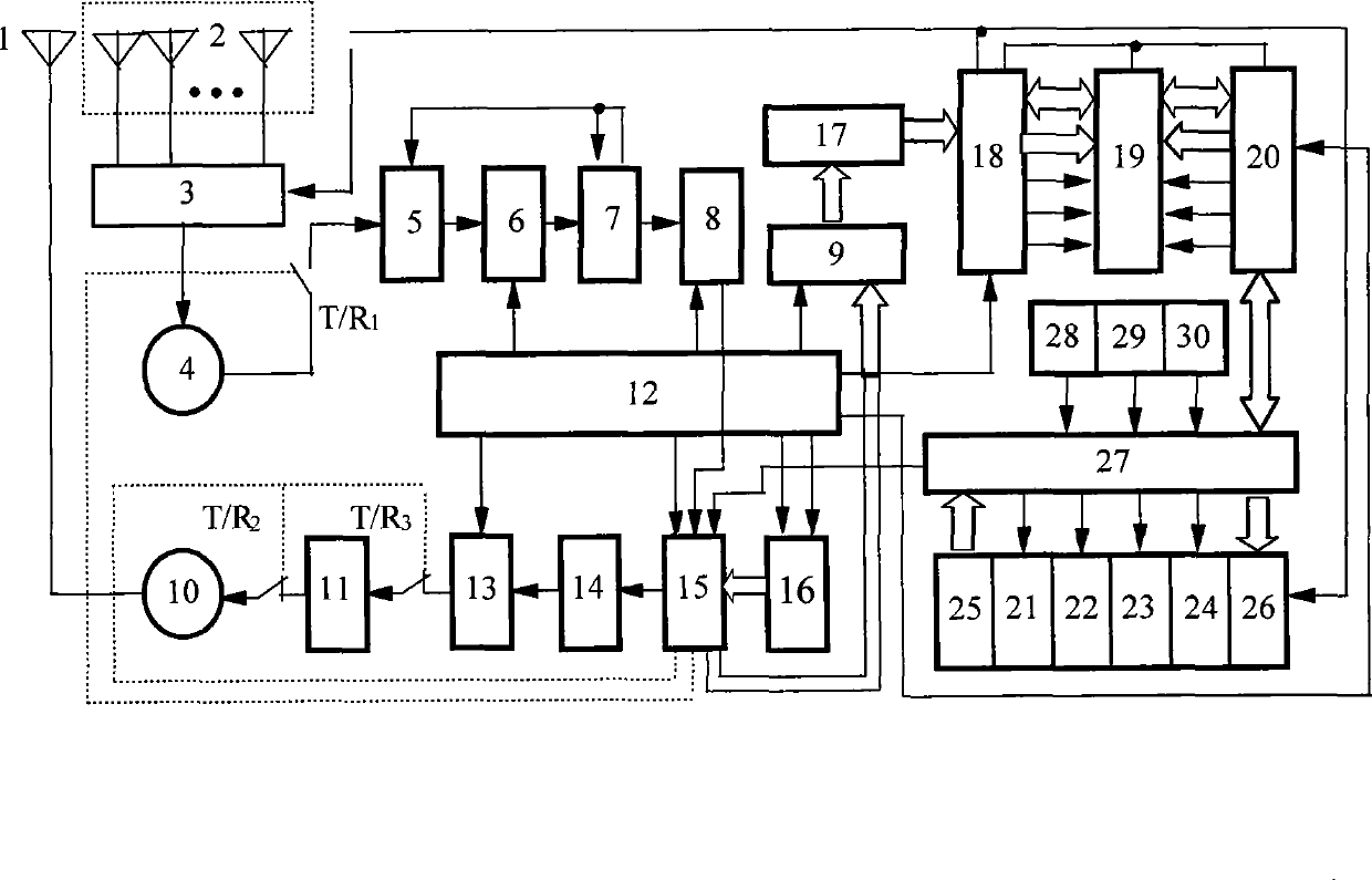 Millimeter wave time-division passive frequency modulation multichannel colliding-proof radar for car