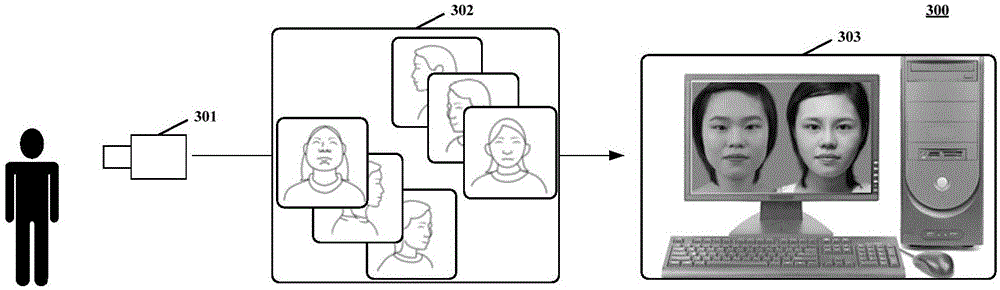 Method and device for processing face images