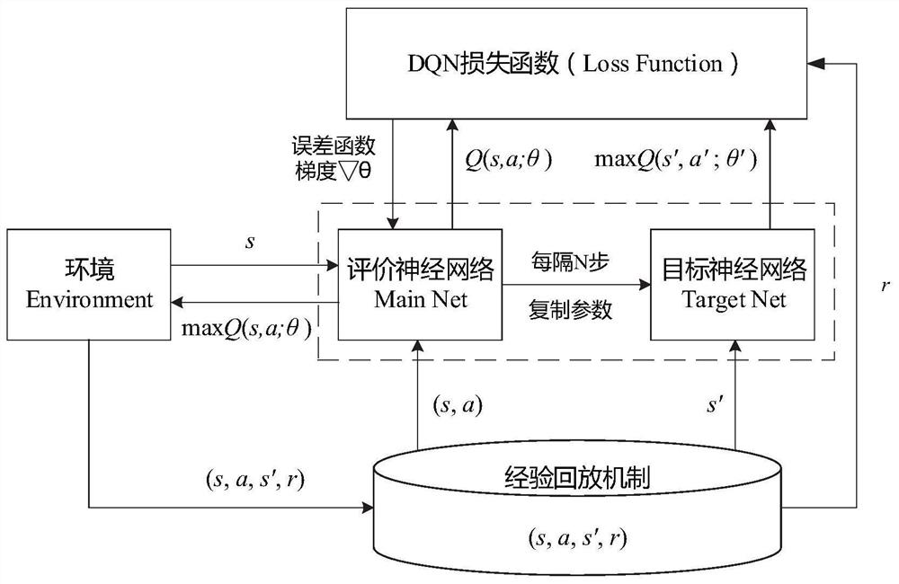 Method and system for optimizing load declaration of electricity sellers in electricity spot market