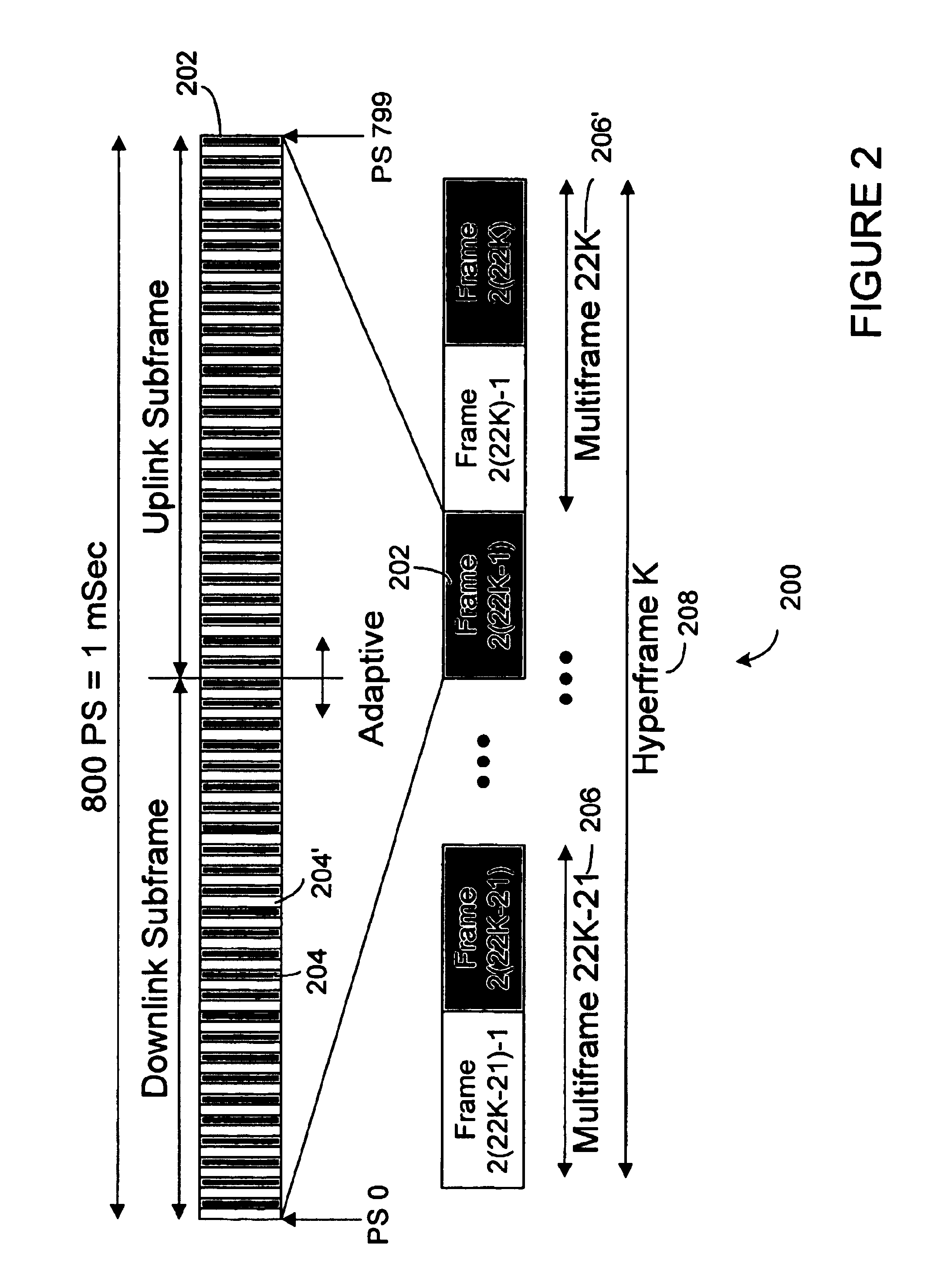 Method and apparatus for allocating bandwidth in a wireless communication system