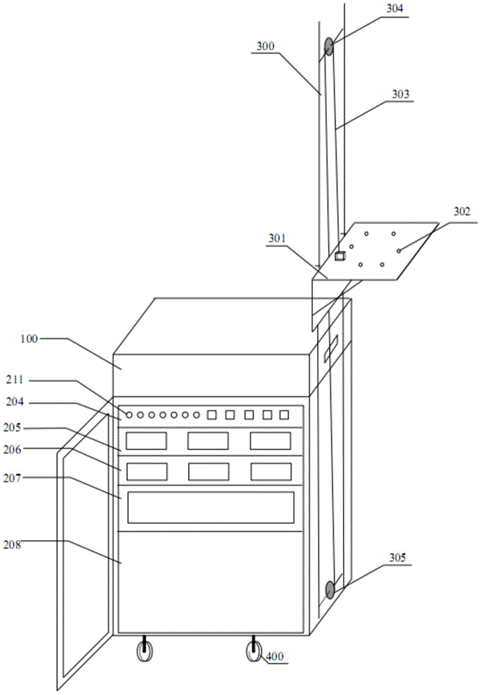 Special cabinet of helium gas recycling device