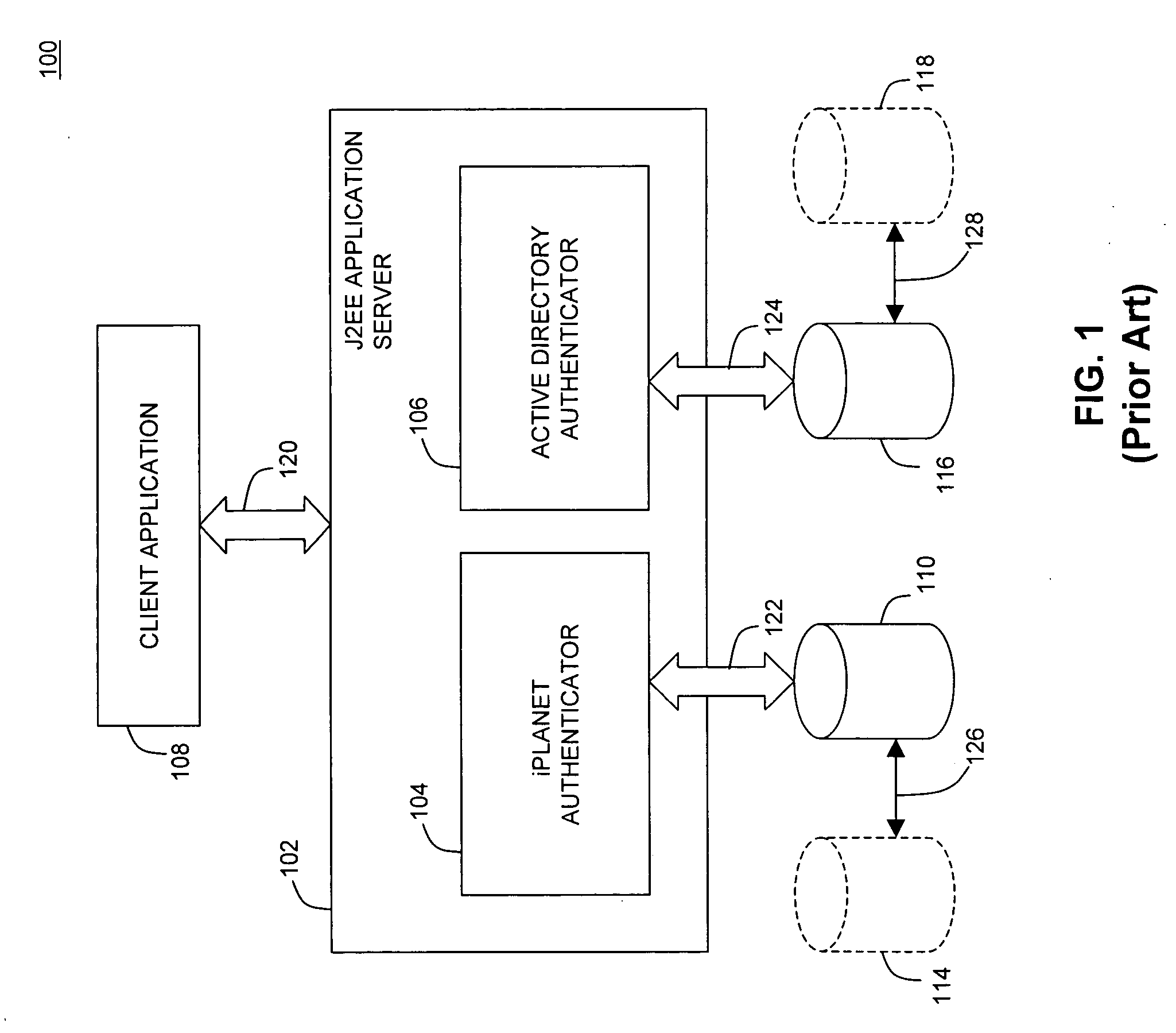 Method and apparatus for user authentication and authorization