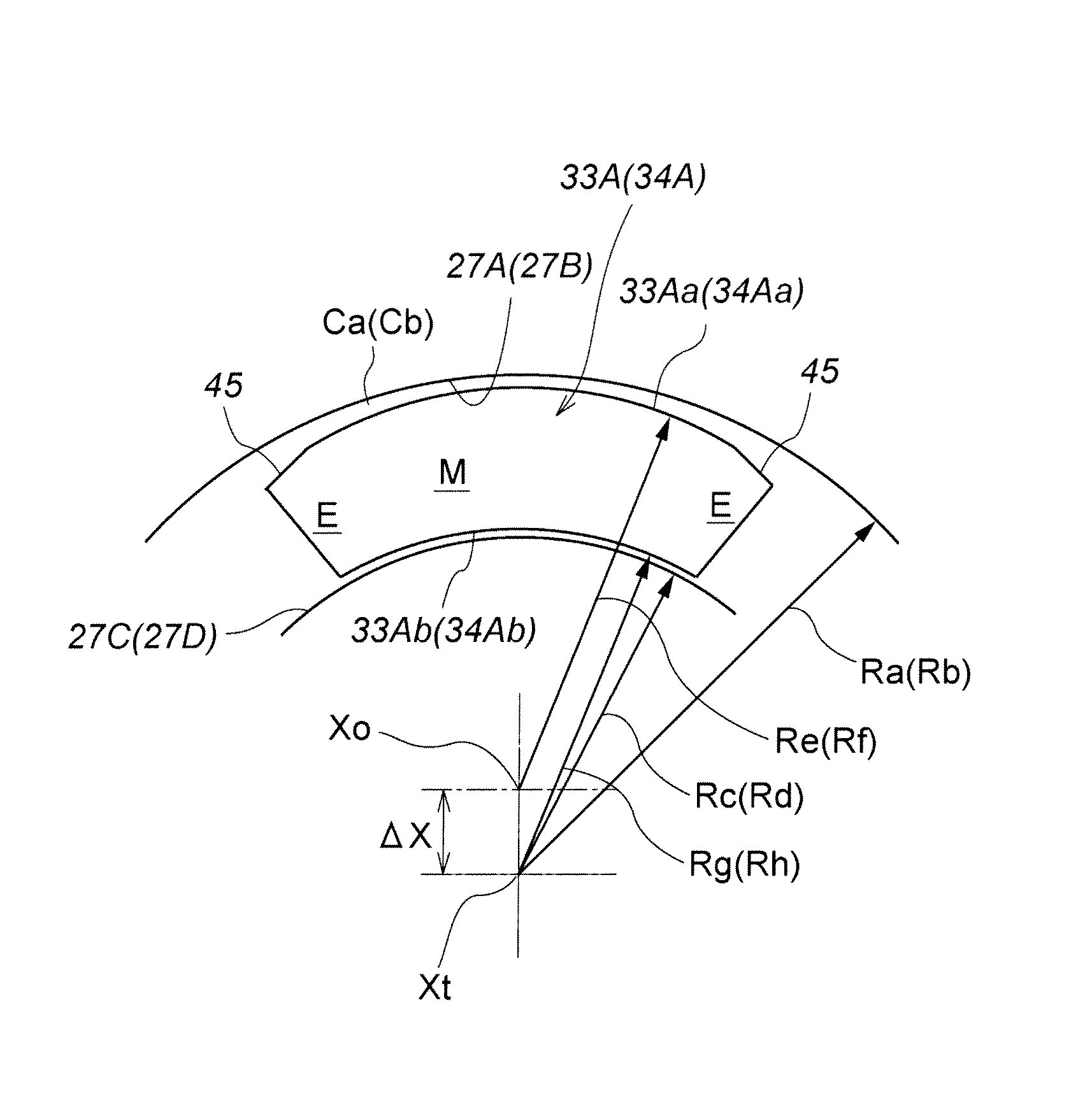 Turbine shroud