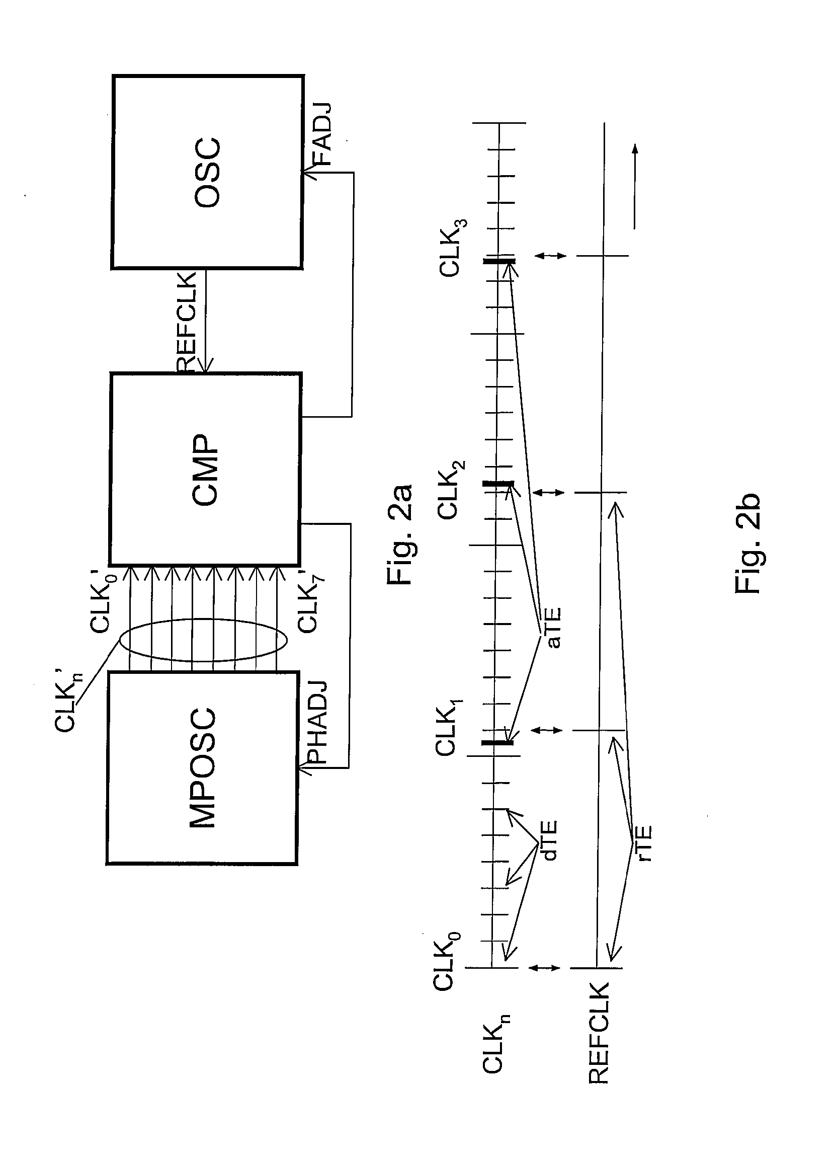 Multi-phase clock system