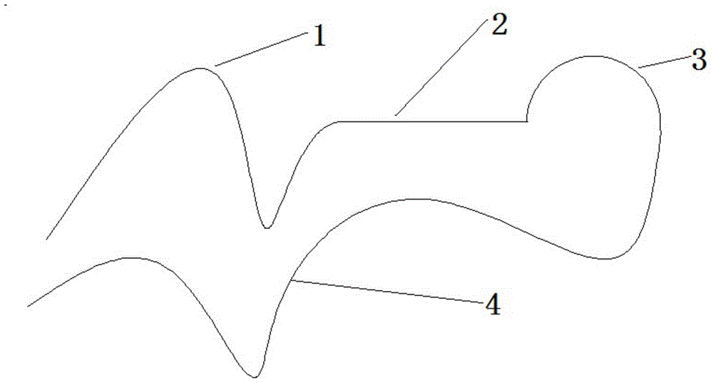 An interpolation control method for self-identifying interpolation types