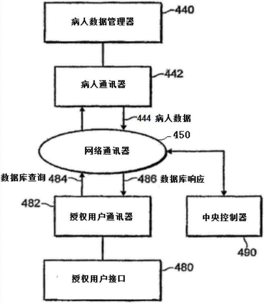 Format for transmitting data packet header, method, and method for reading received data packet