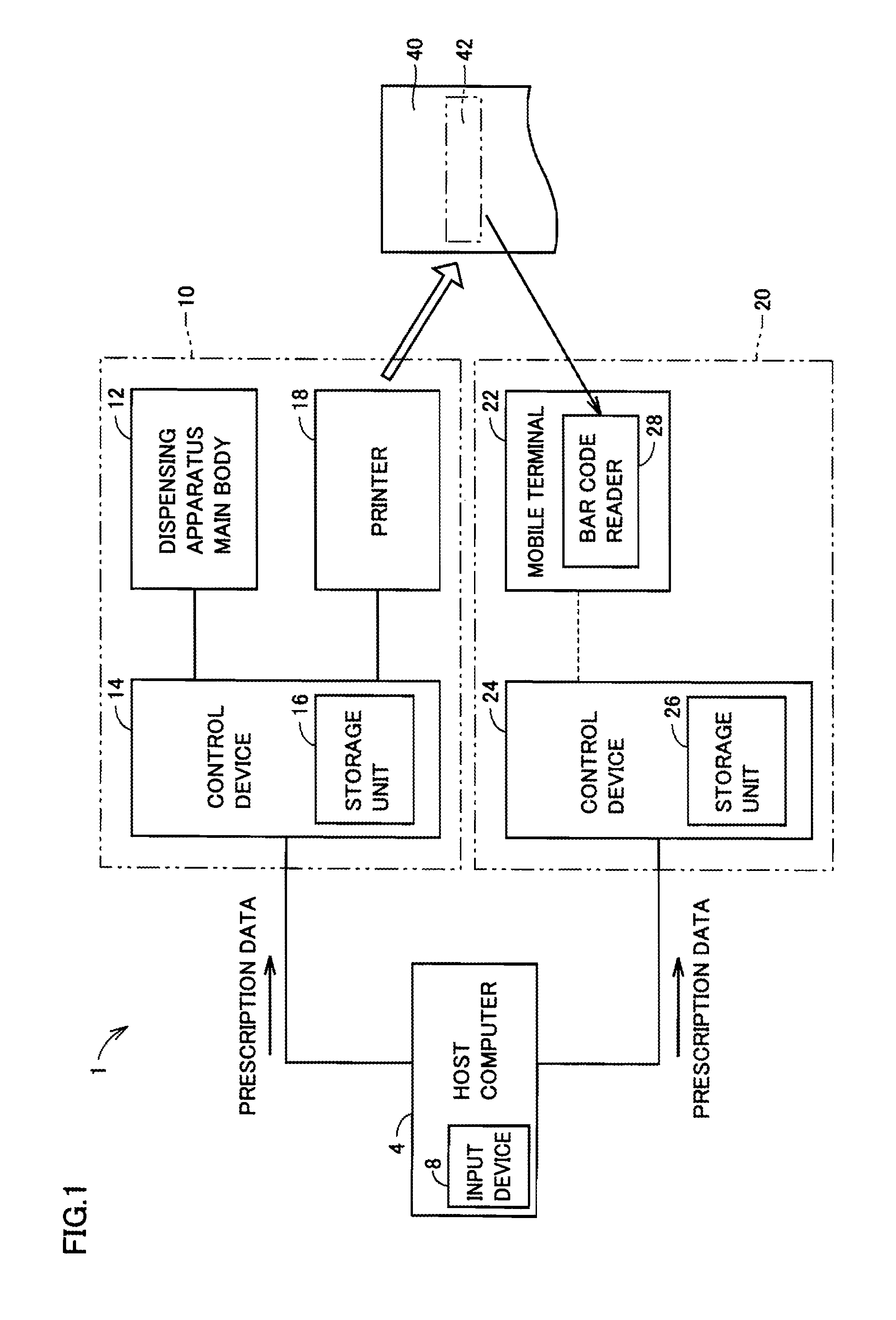 Drug prescribing system