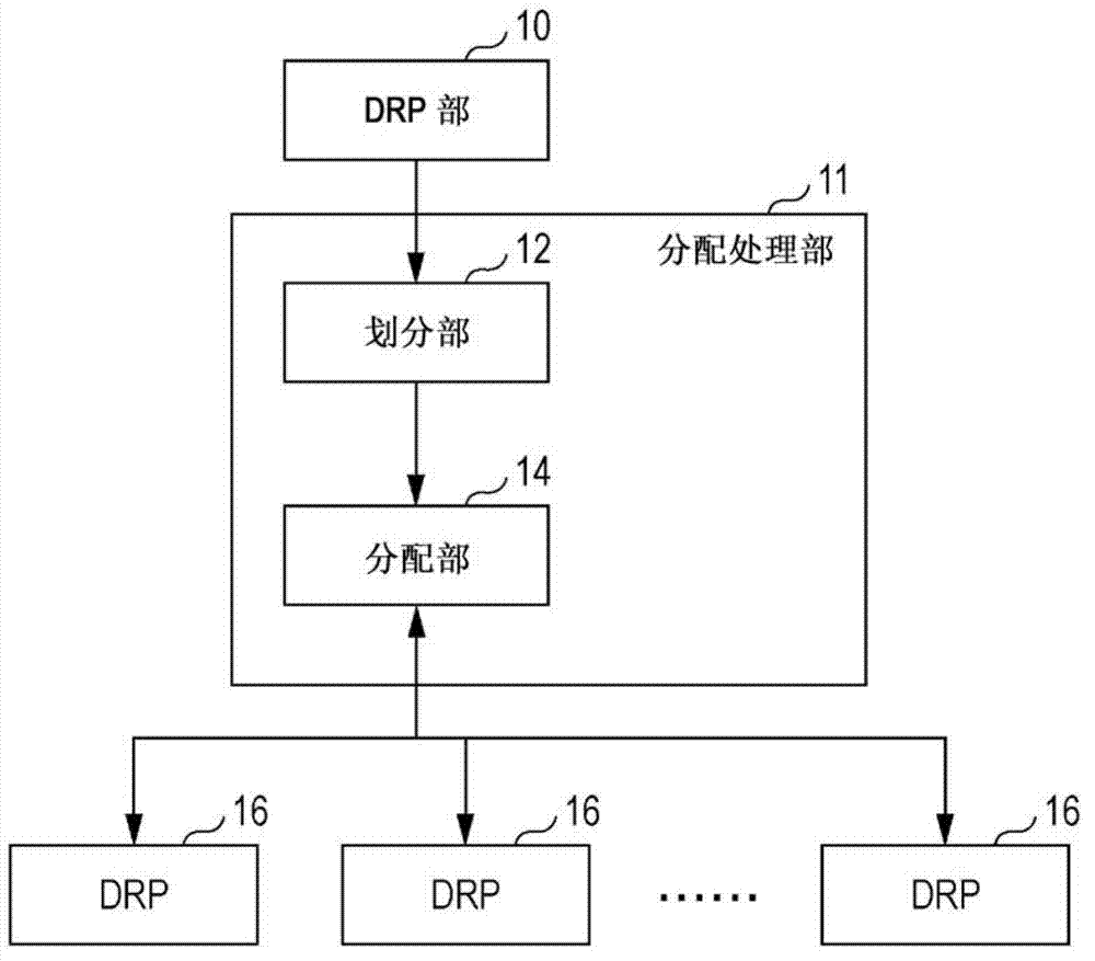 Image processing device