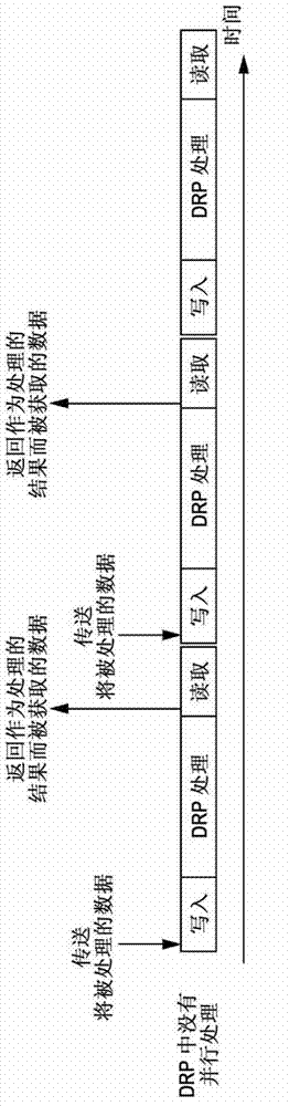 Image processing device