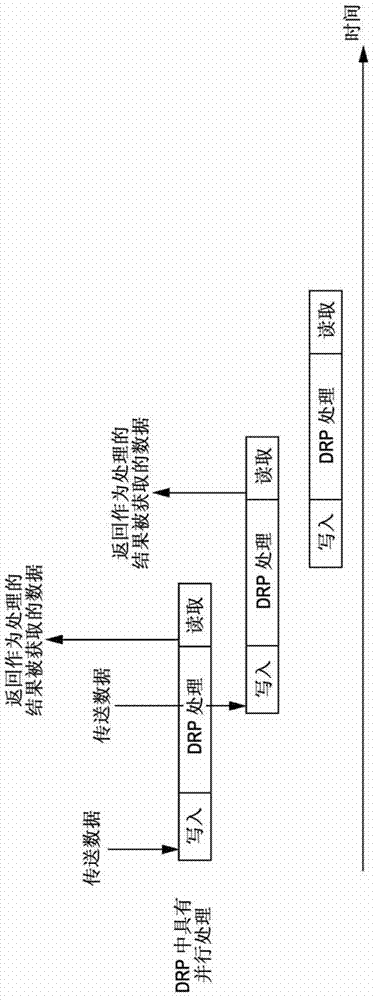 Image processing device