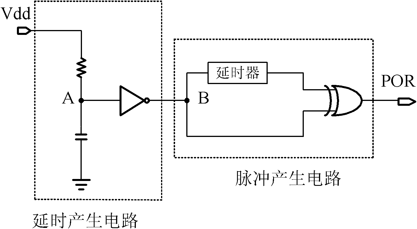 Power-on reset circuit of electronic label of RFID (radio frequency identification device) system