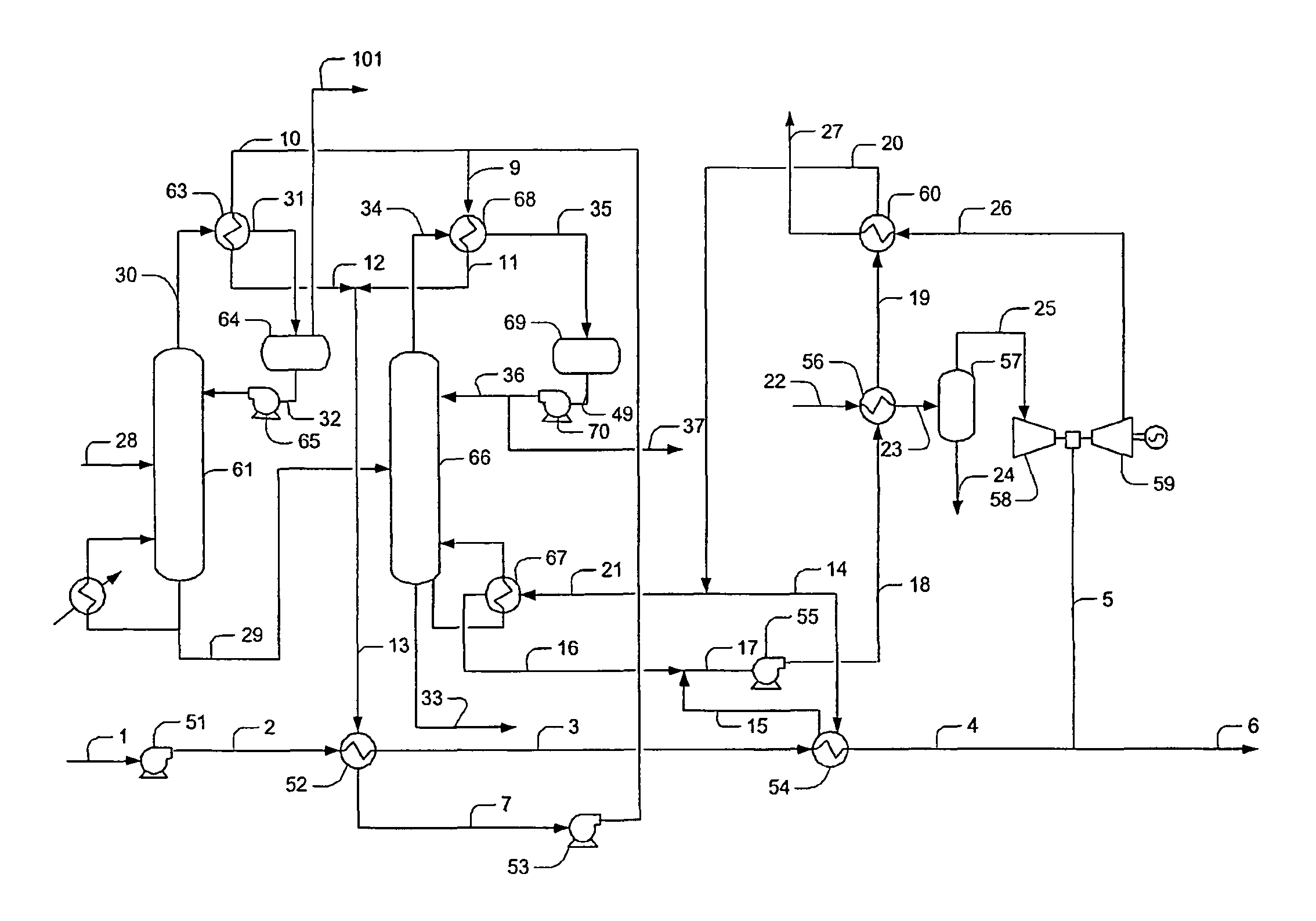 Integration of LNG regasification with refinery and power generation