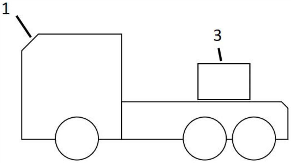 Transverse control method for automatic driving semi-trailer truck adapting to different loads