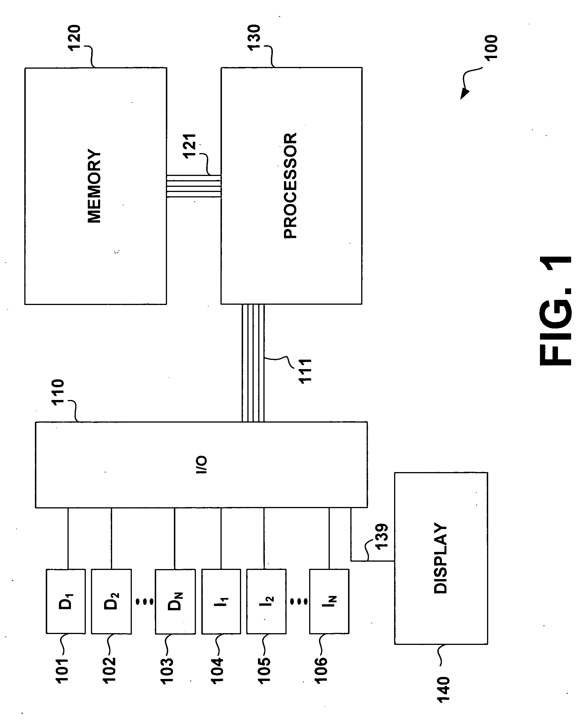 System, method and software for displaying visual cues