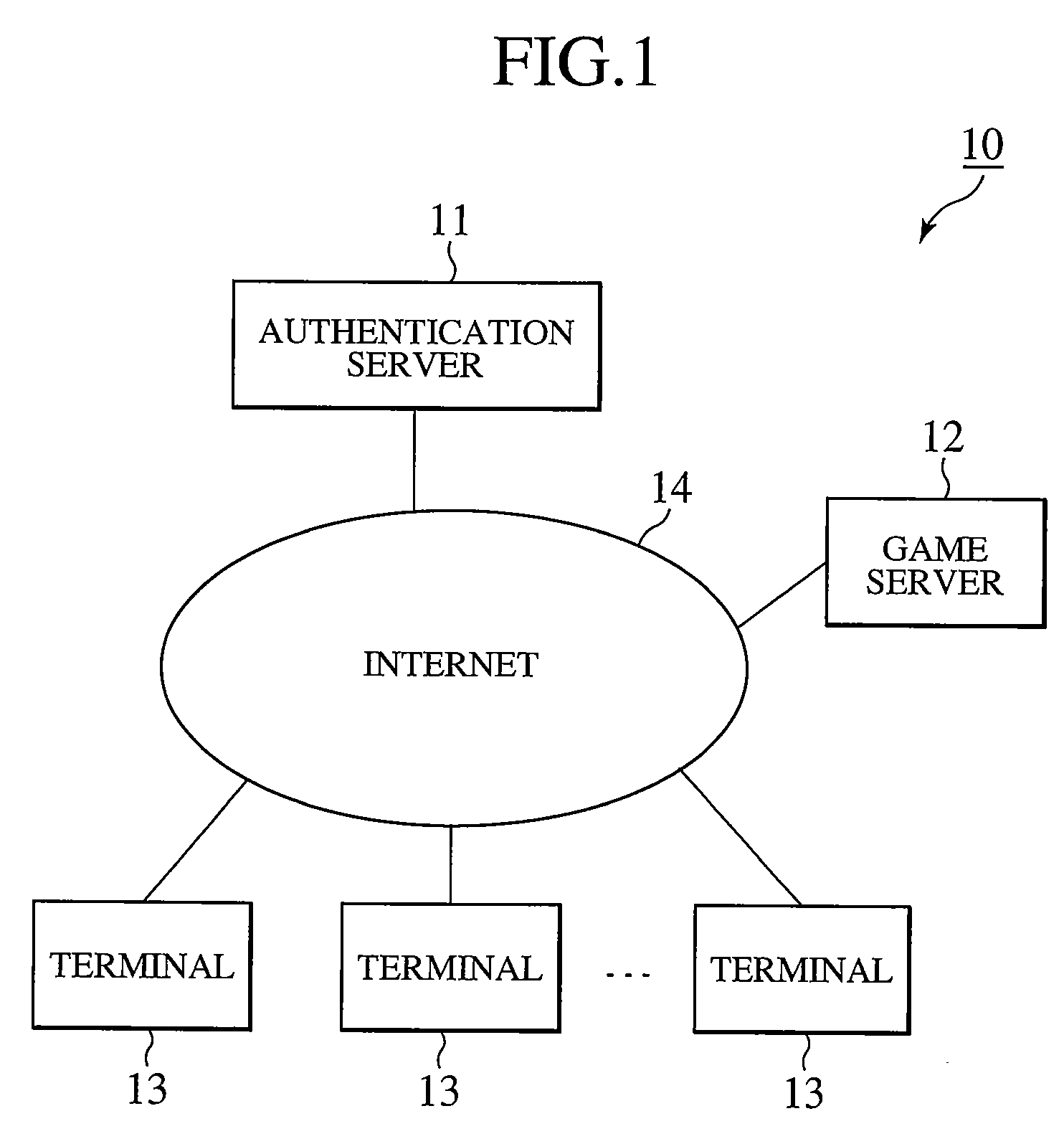 Network system, server device, unauthorized use detecting method, recording medium, and program