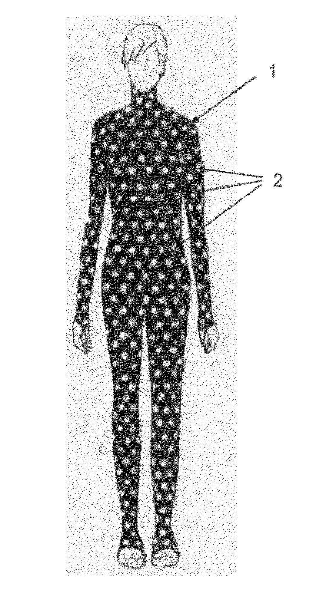 System and method for 3D shape measurements and for virtual fitting room internet service