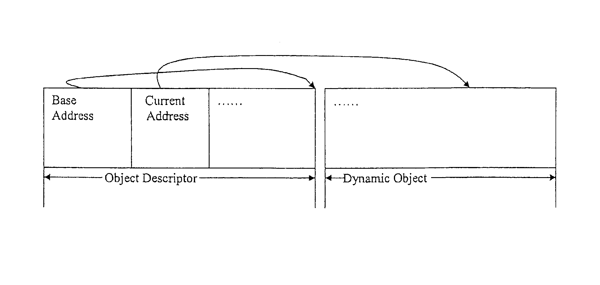 Efficient method of data reshaping for multidimensional dynamic array objects in the presence of multiple object instantiations