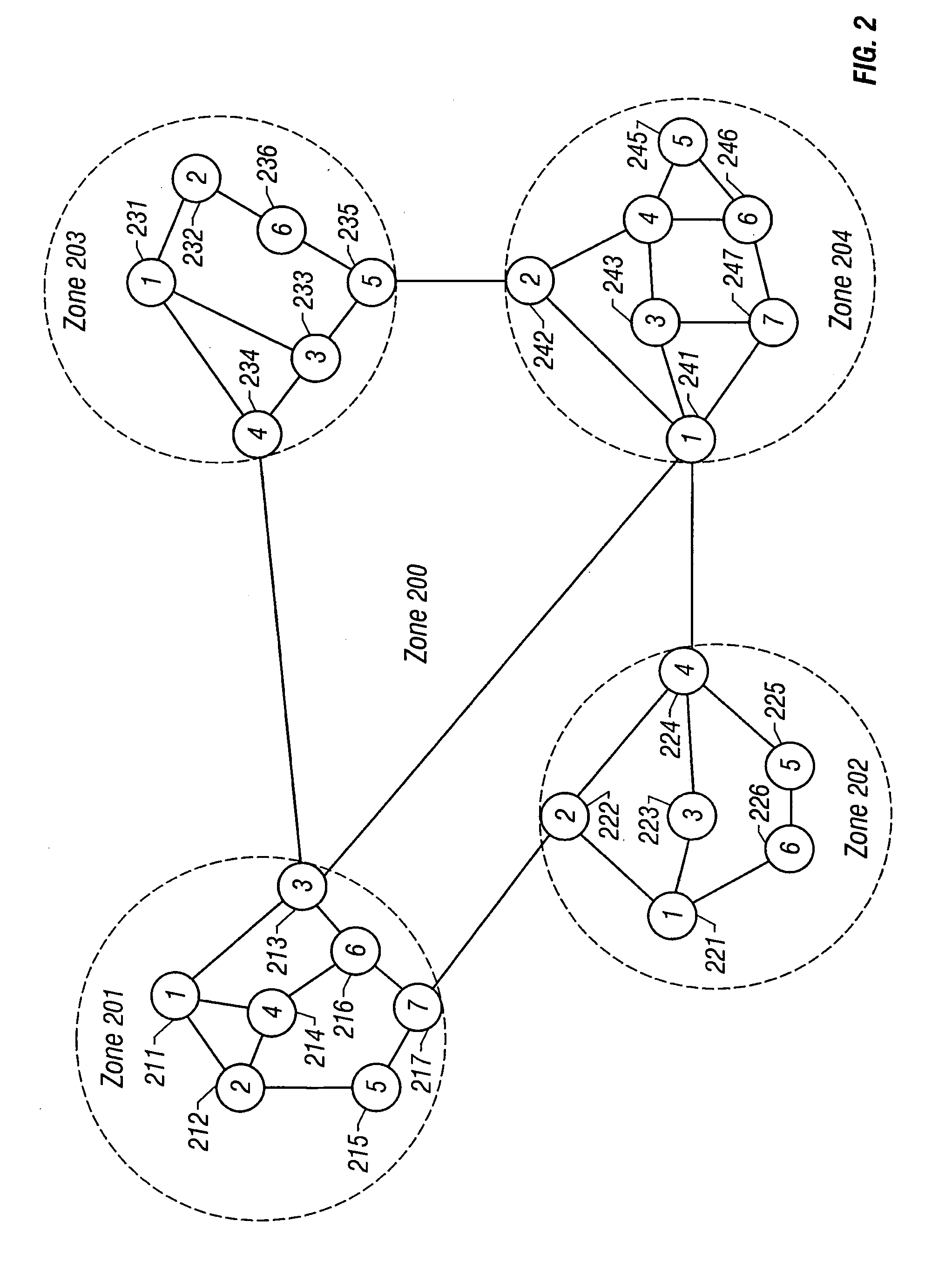 Method for routing information over a network employing centralized control