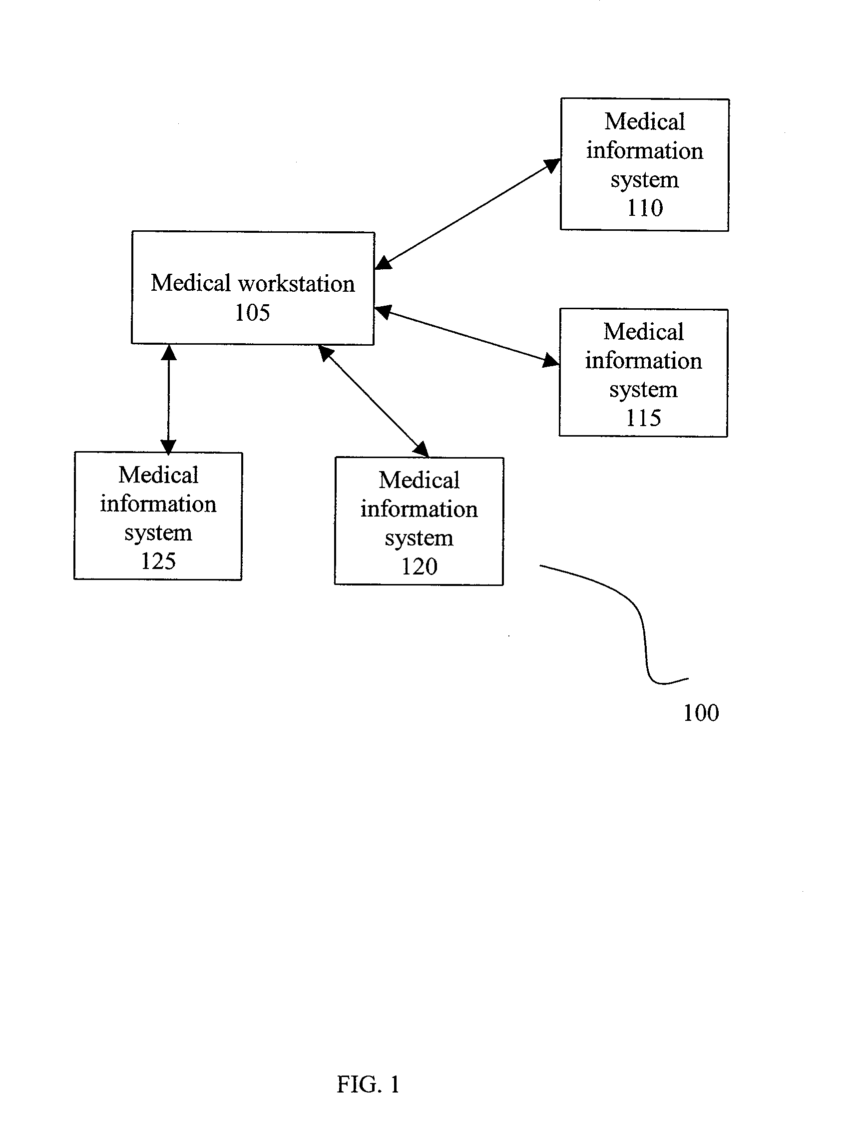 Automatic loading of medical data in integrated information system