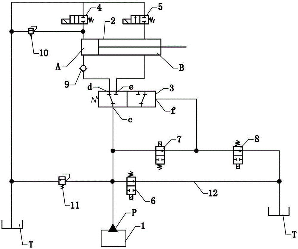 Double-acting hydraulic cylinder tractor suspension hydraulic system based on electromagnetic digital valve