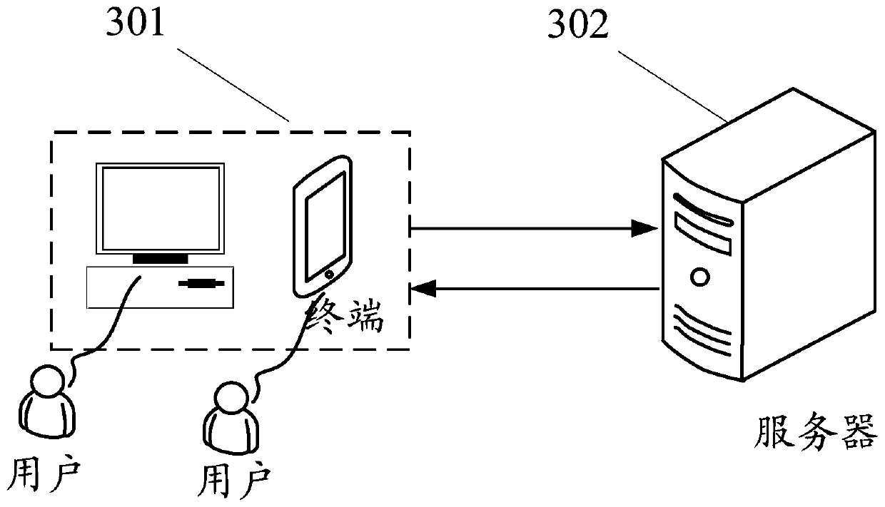 Processing method and processing device for cloud games, terminal, server and storage medium