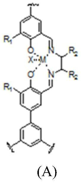 High-performance catalyst for preparing diol by hydrating epoxyalkane, preparation method and application