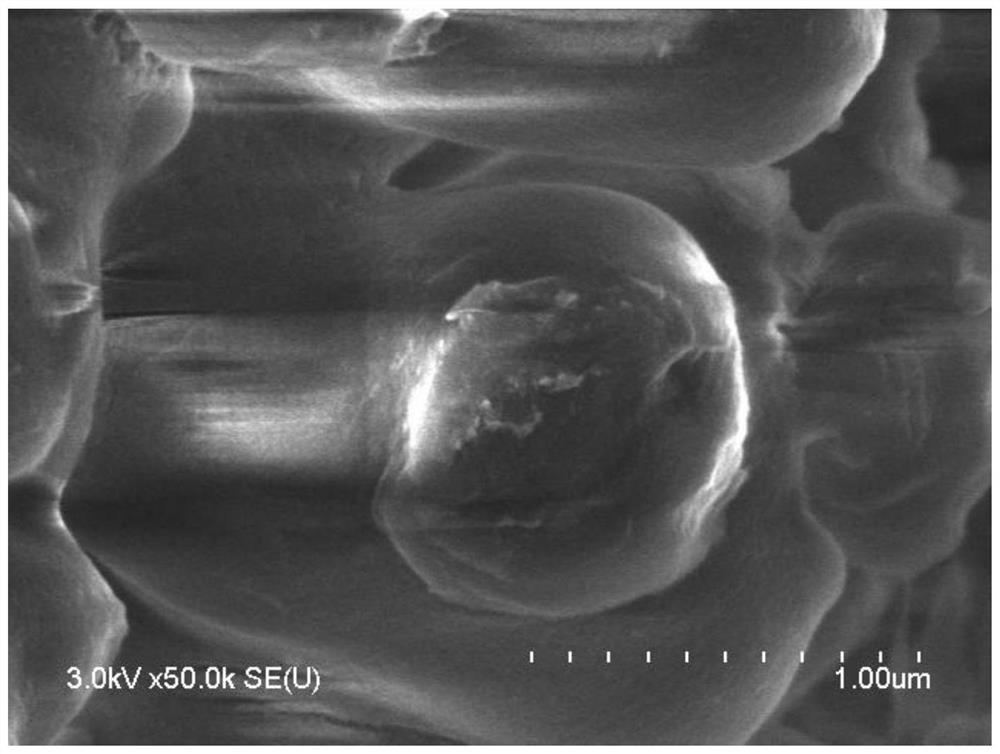 High-performance catalyst for preparing diol by hydrating epoxyalkane, preparation method and application