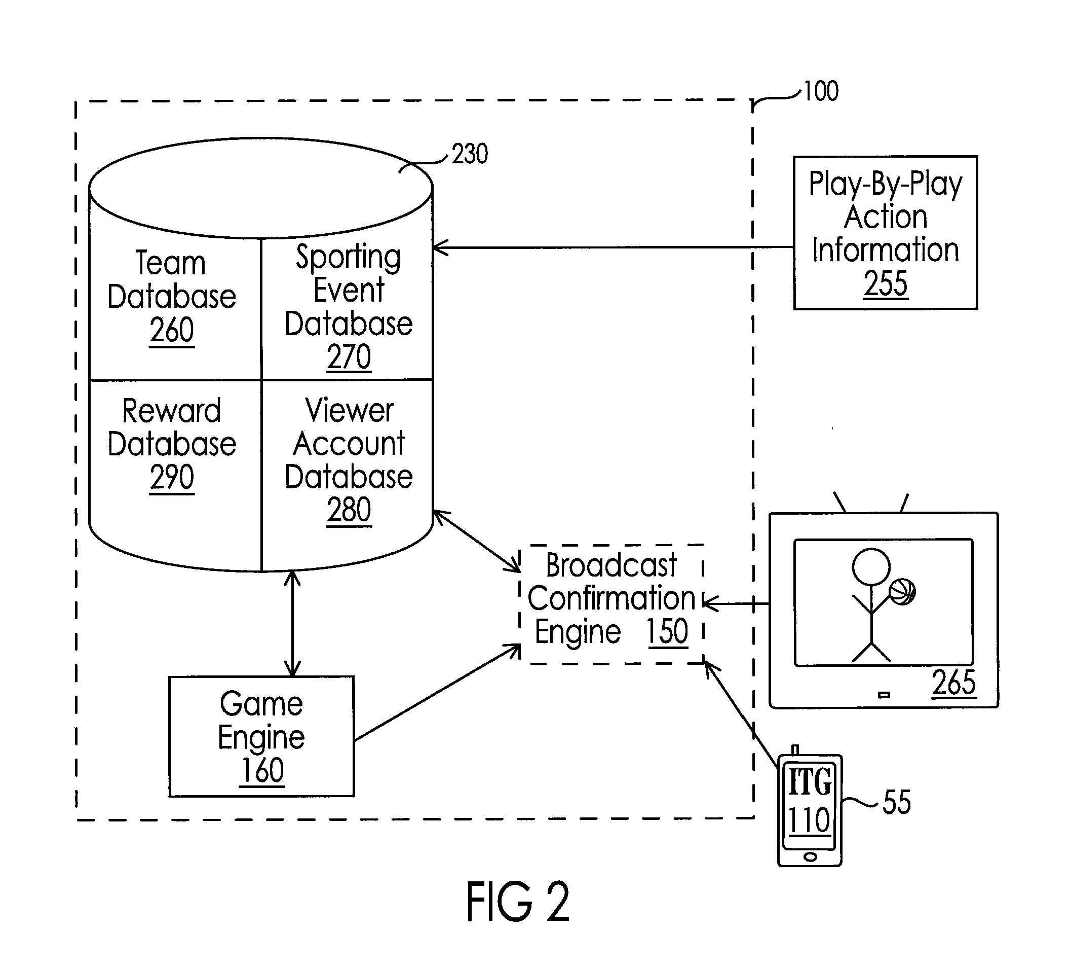 System and Method for Playing an Adjunct Game During a Live Sporting Event