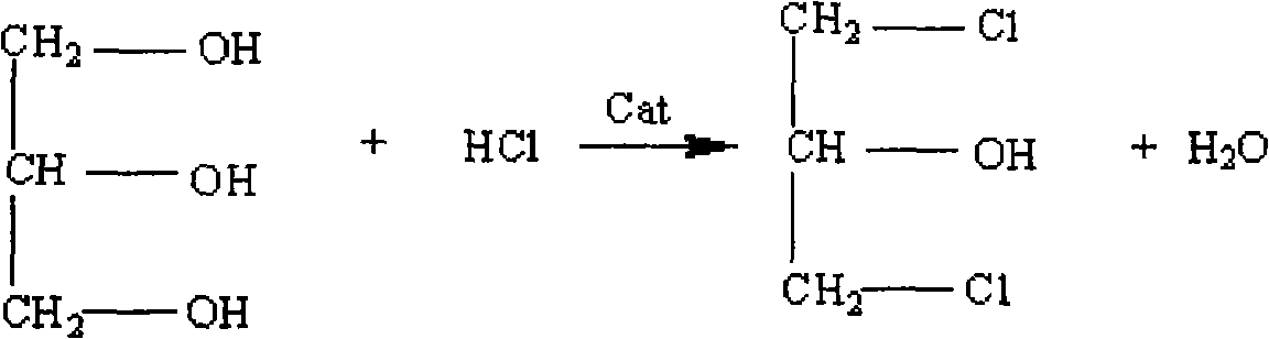 Method for directly preparing 1,3-dichloro-2-propanol by catalyzing glycerol with sulfur and zirconium