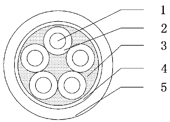 Cable for hydraulic observation