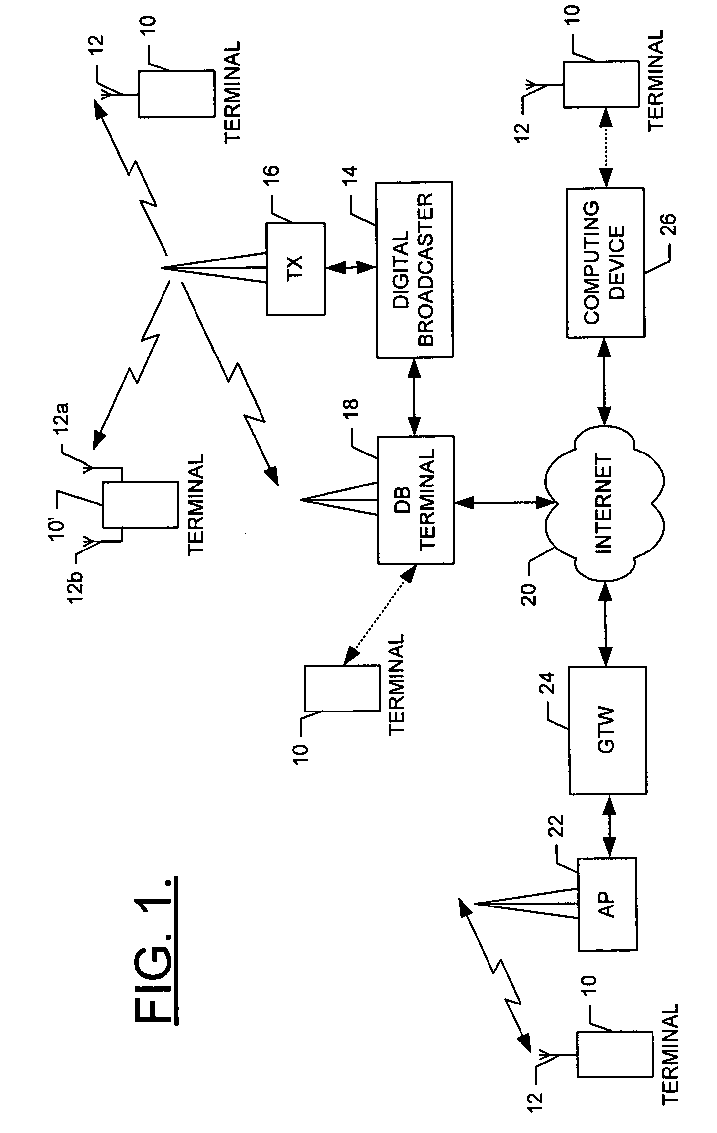 Terminal, method and computer program product for performing operations with respect to broadcast content