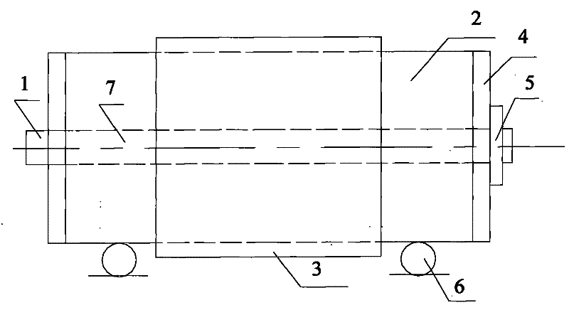 Method for testing concrete performance under pressure stress-chemical coupling effect and device thereof