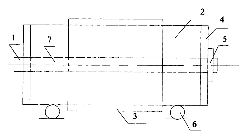 Method for testing concrete performance under pressure stress-chemical coupling effect and device thereof