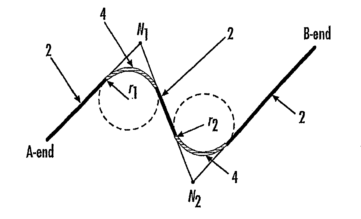 Adaptive distance field constraint for designing a route for a transport element