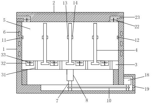 Battery box of new energy automobile and control method of battery box