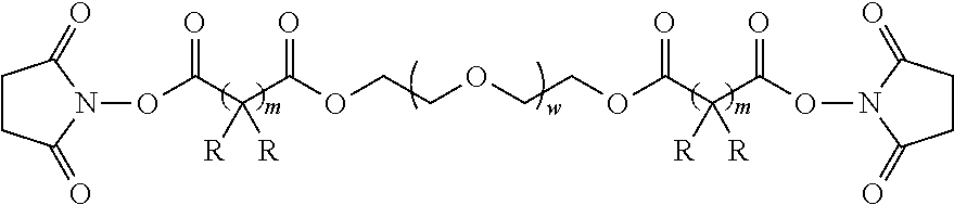 Macrolide dosage forms