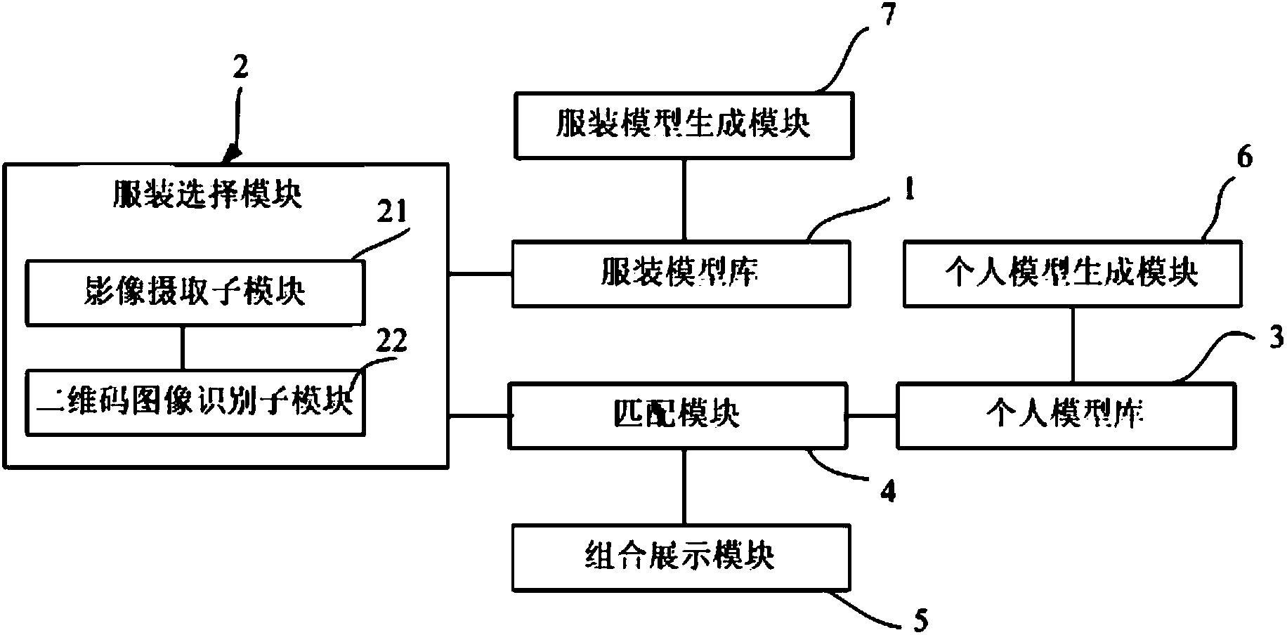 Virtual clothes fitting system and virtual clothes fitting method