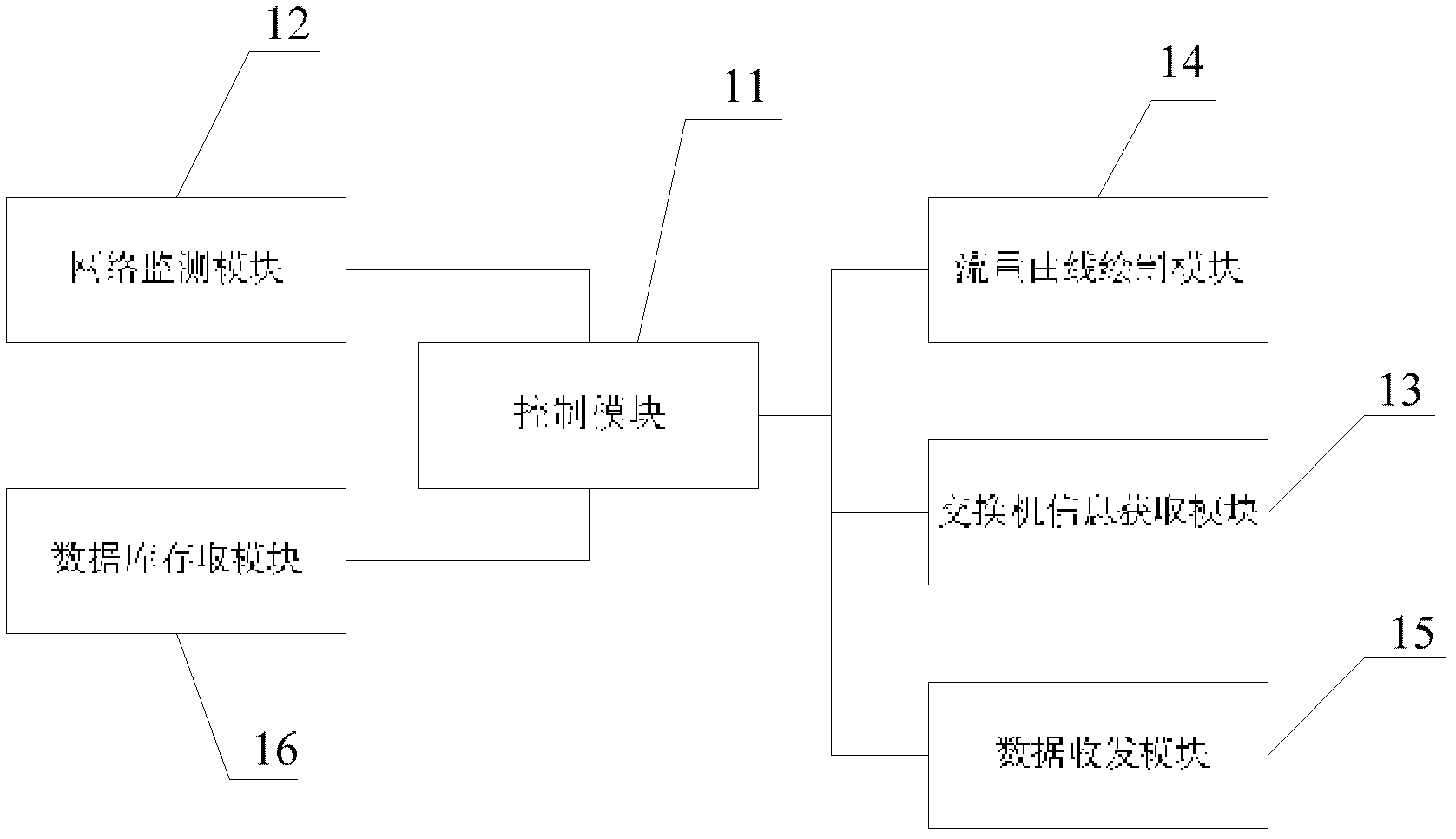 Method and system for monitoring state of ship power monitoring network