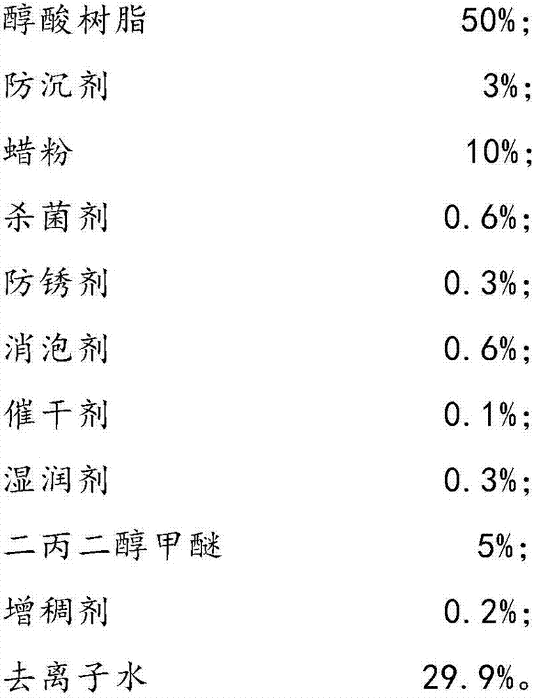 Environmentally-friendly water-based wood wax oil and preparation method thereof