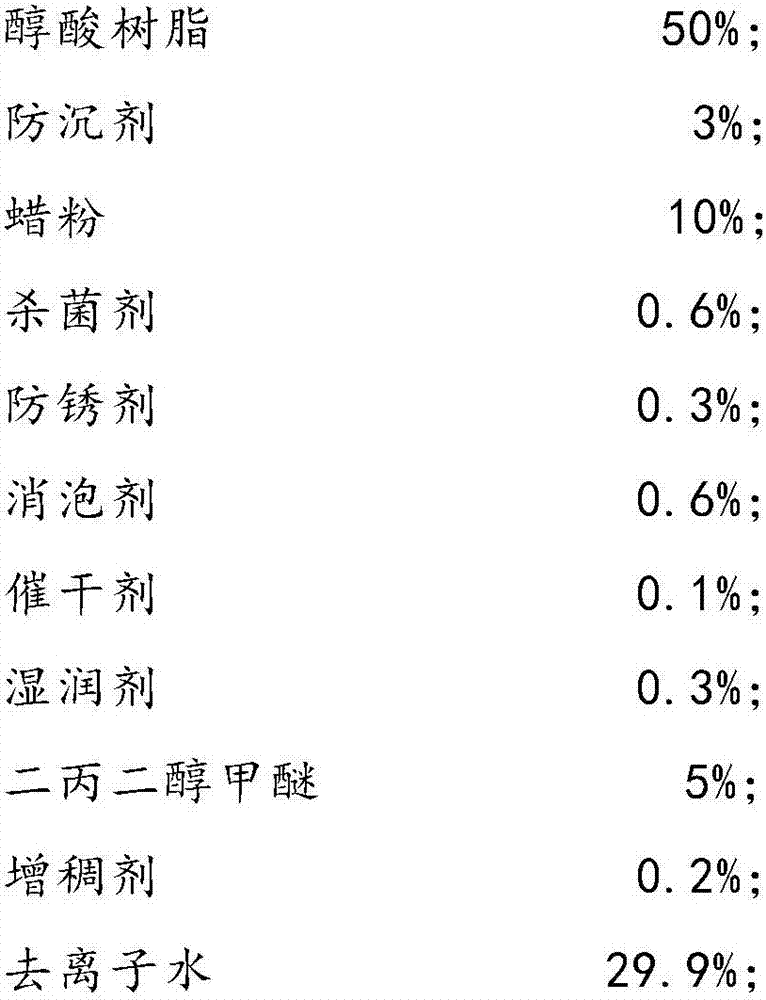 Environmentally-friendly water-based wood wax oil and preparation method thereof