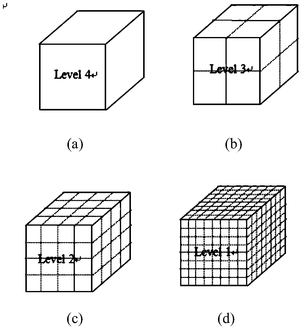 A Fast Method for Integral Equations in Time Domain Based on Taylor Series Expansion