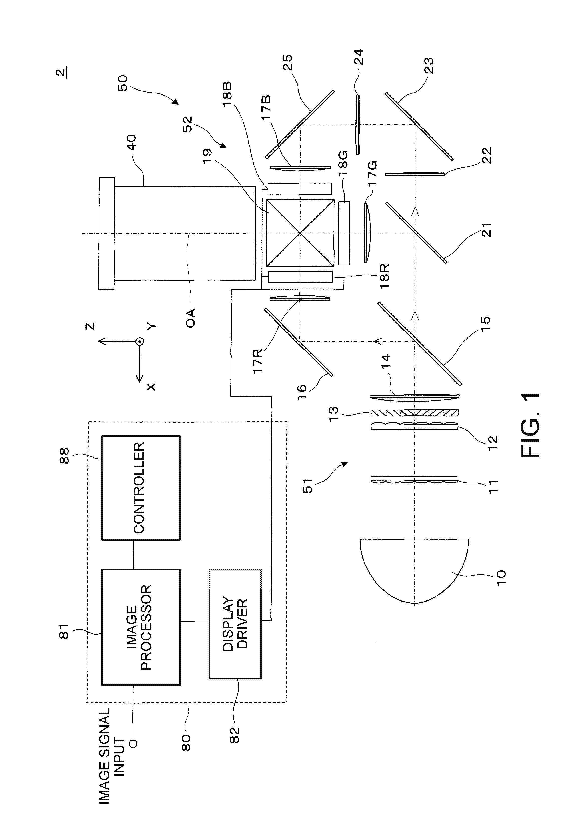 Projection system and projection-type image display apparatus