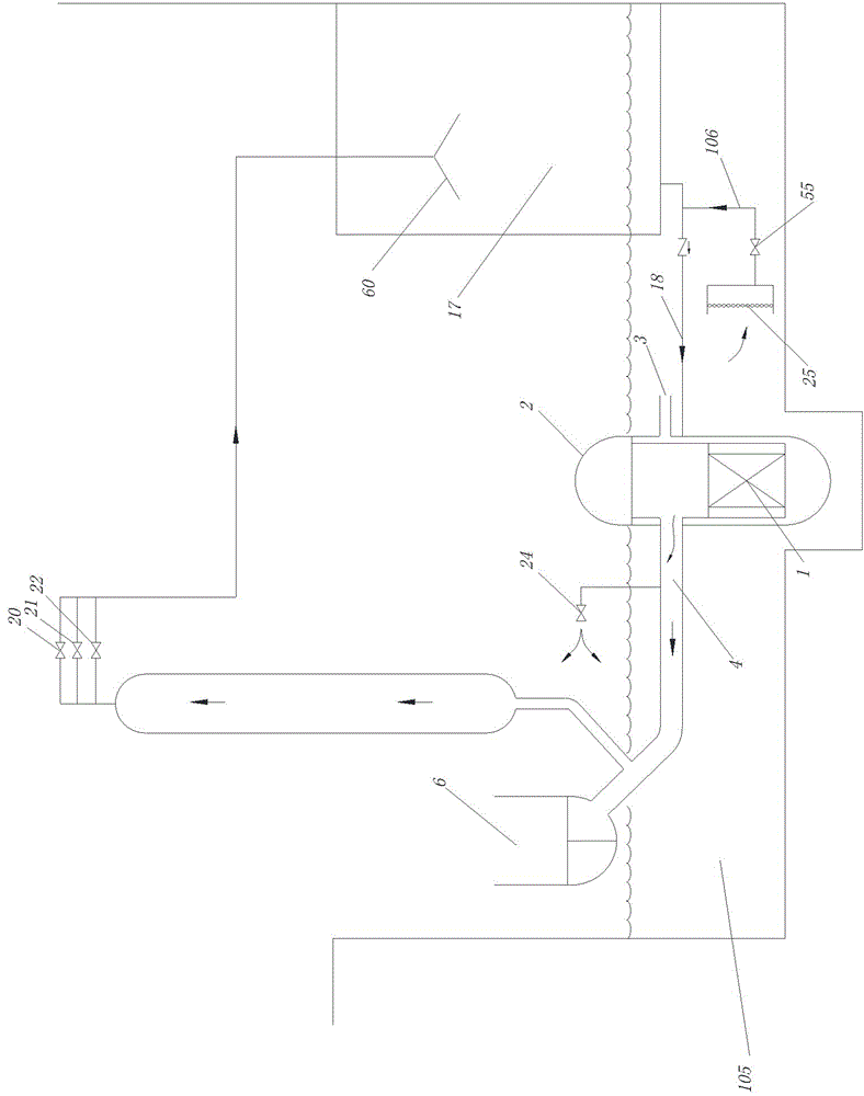 Pressure release condensation heat transfer system for passive nuclear power station